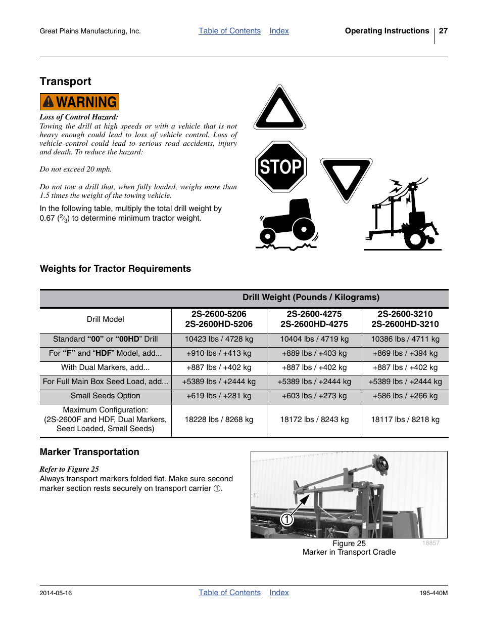 Transport, Weights for tractor requirements, Marker transportation | Great Plains 2S-2600HDF Operator Manual v1 User Manual | Page 31 / 116