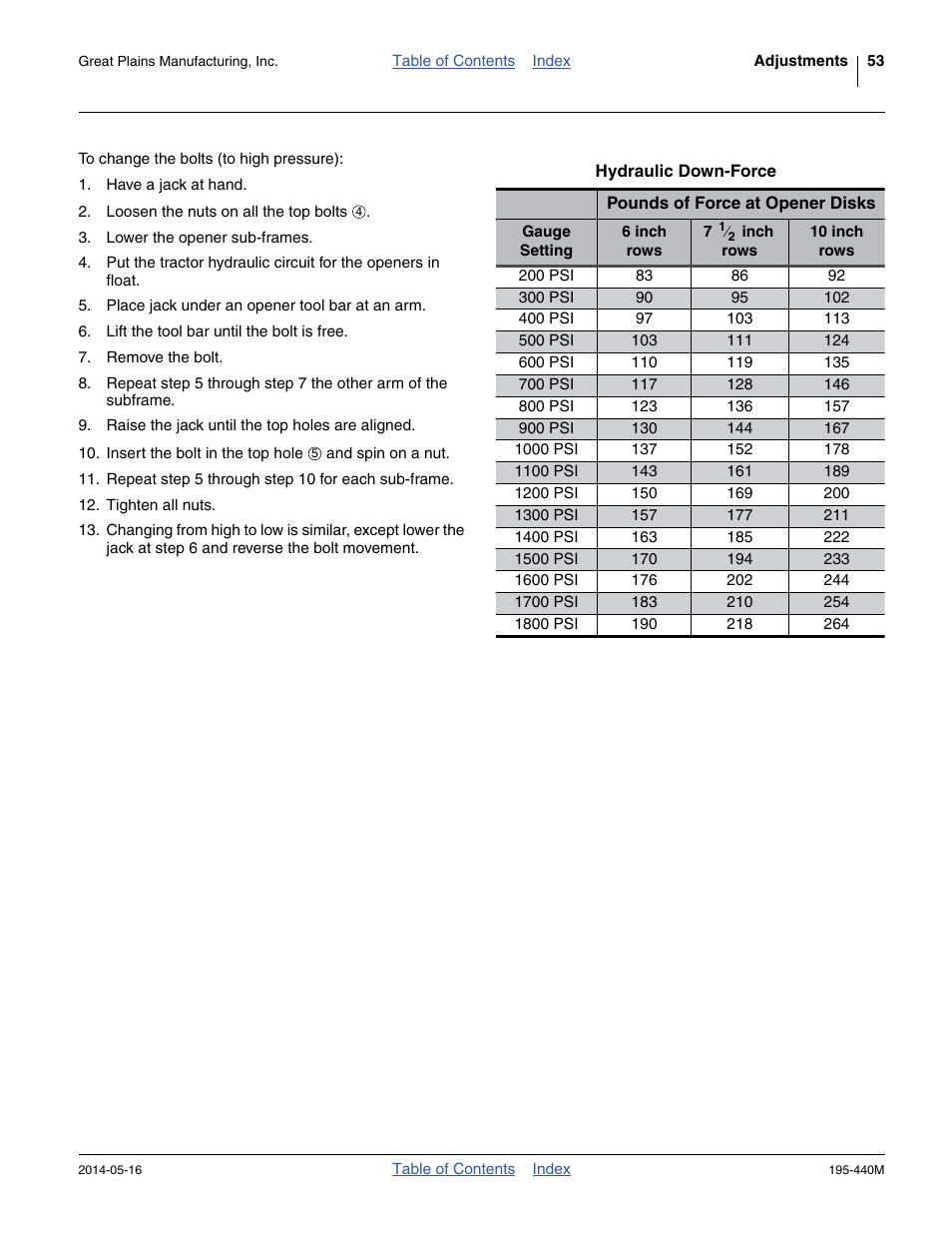 Great Plains 2S-2600HDF Operator Manual v1 User Manual | Page 57 / 116
