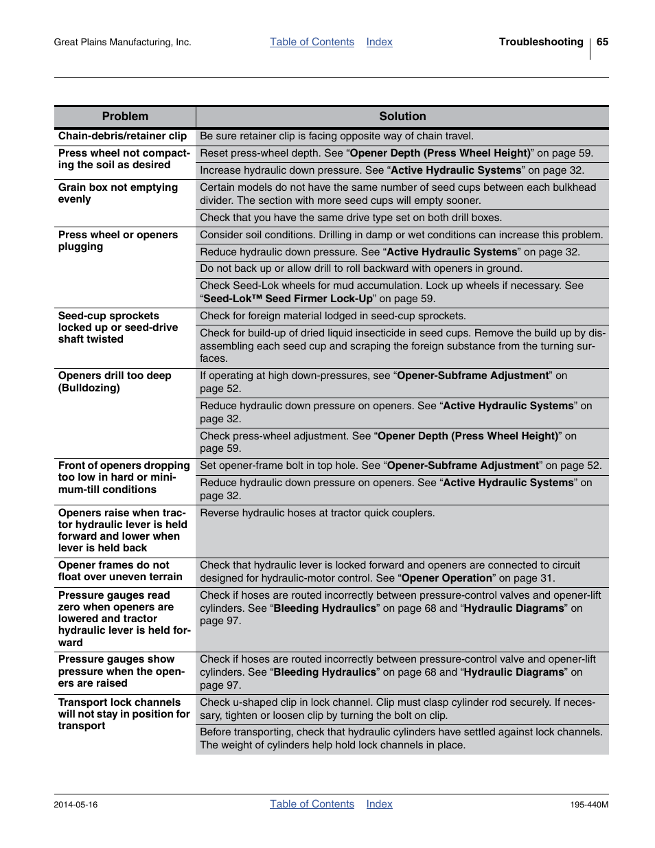 Great Plains 2S-2600HDF Operator Manual v1 User Manual | Page 69 / 116