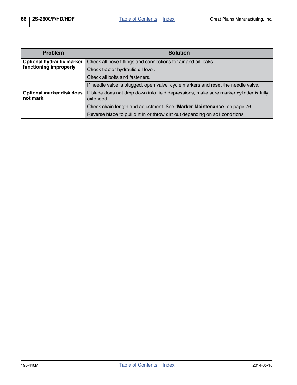 Great Plains 2S-2600HDF Operator Manual v1 User Manual | Page 70 / 116