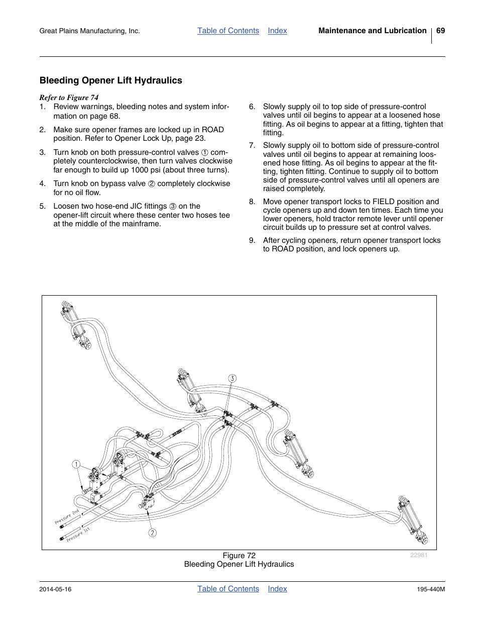 Bleeding opener lift hydraulics | Great Plains 2S-2600HDF Operator Manual v1 User Manual | Page 73 / 116