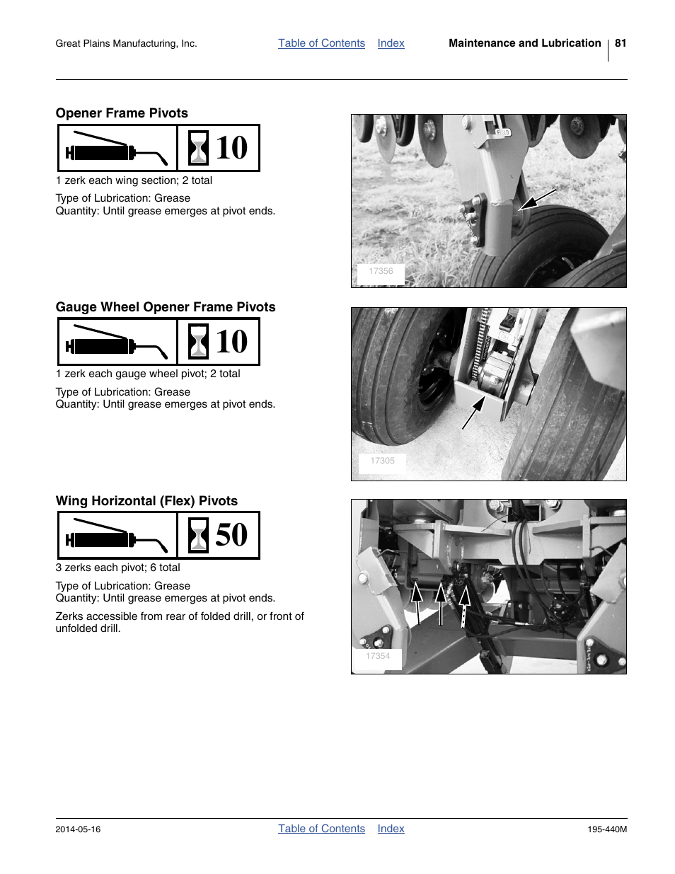 Opener frame pivots, Gauge wheel opener frame pivots, Wing horizontal (flex) pivots | Great Plains 2S-2600HDF Operator Manual v1 User Manual | Page 85 / 116