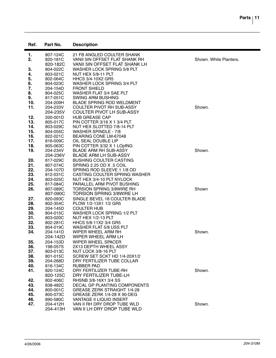 Great Plains Vantage II Fertilizer Coulters User Manual | Page 13 / 27