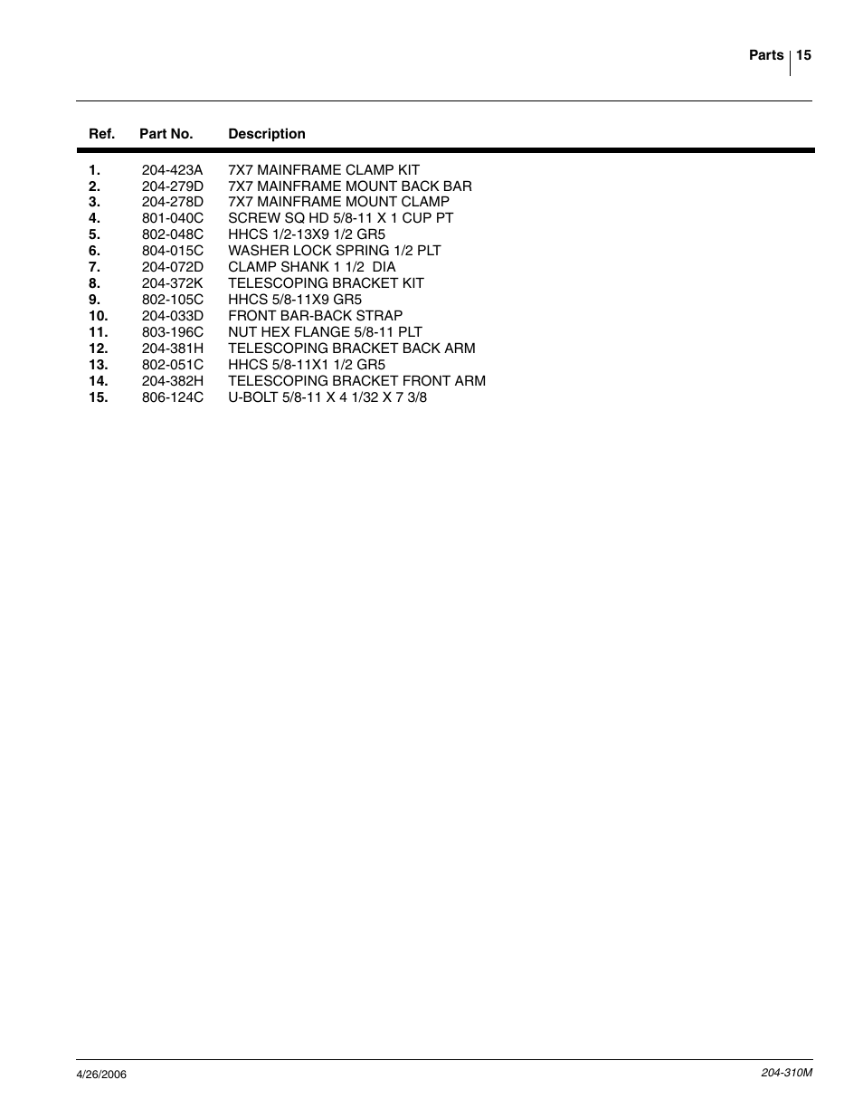 Great Plains Vantage II Fertilizer Coulters User Manual | Page 17 / 27