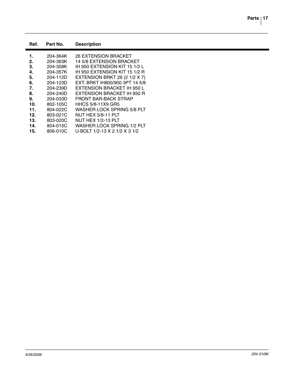 Great Plains Vantage II Fertilizer Coulters User Manual | Page 19 / 27