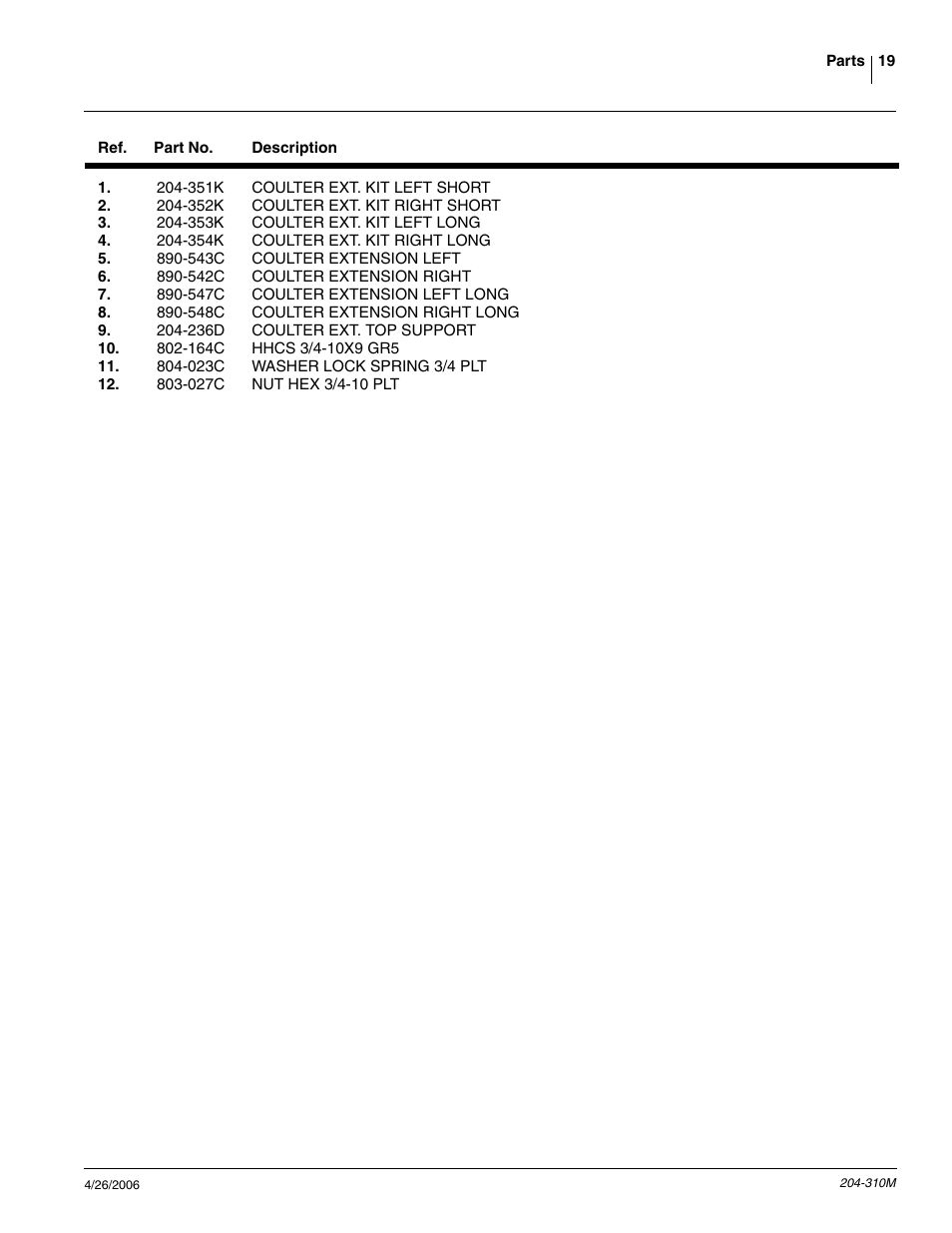 Great Plains Vantage II Fertilizer Coulters User Manual | Page 21 / 27