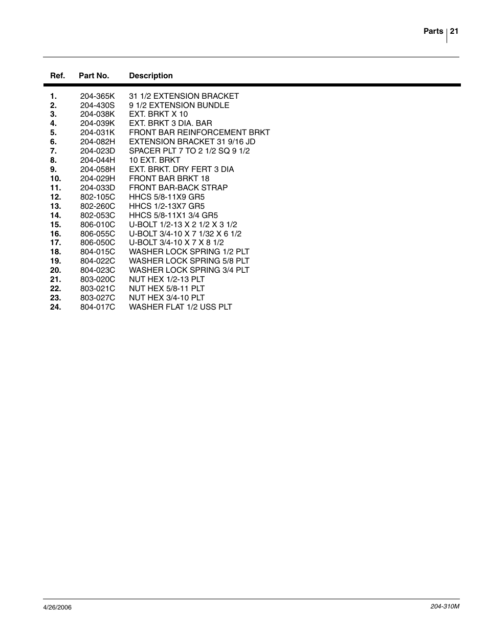 Great Plains Vantage II Fertilizer Coulters User Manual | Page 23 / 27