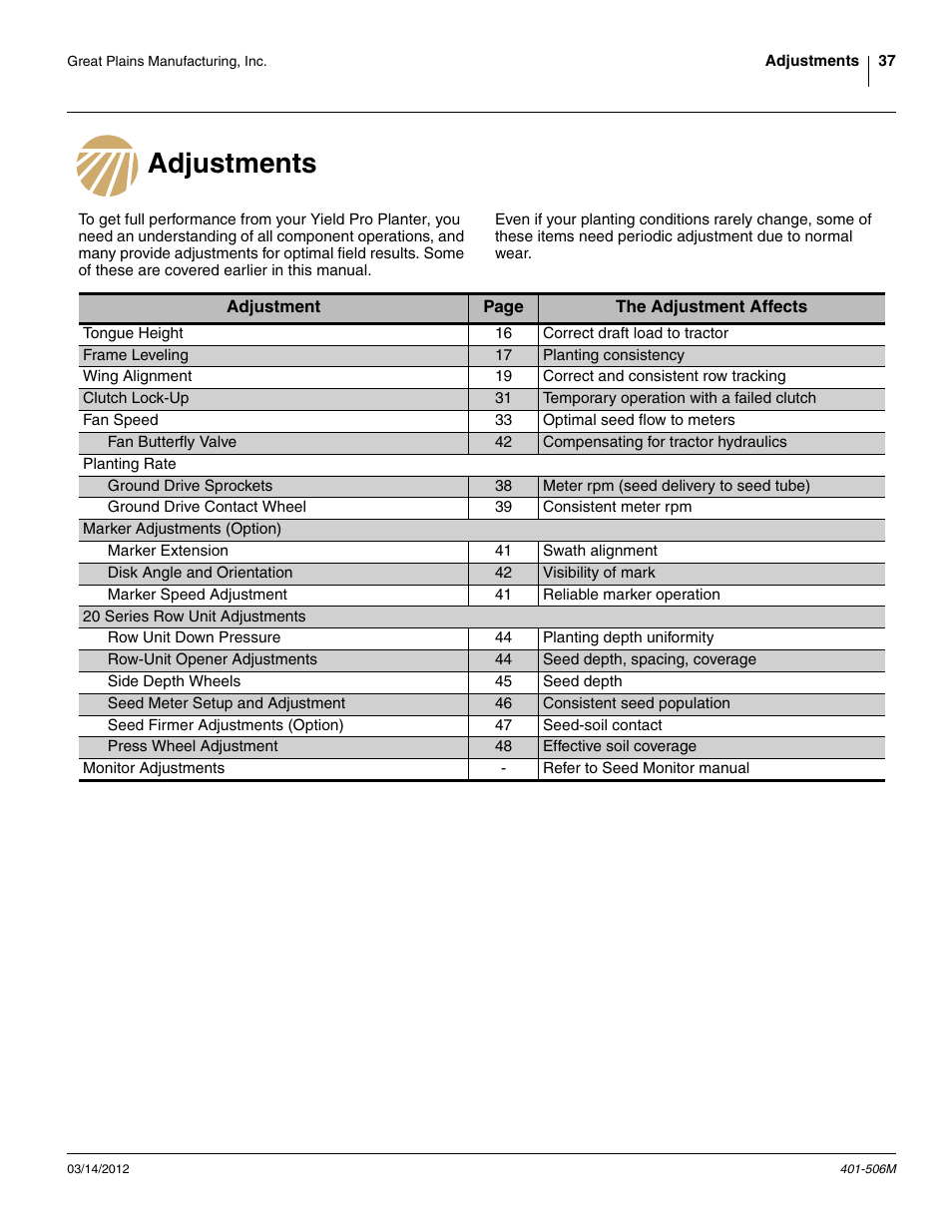Adjustments | Great Plains YP1220 Operator Manual User Manual | Page 41 / 90