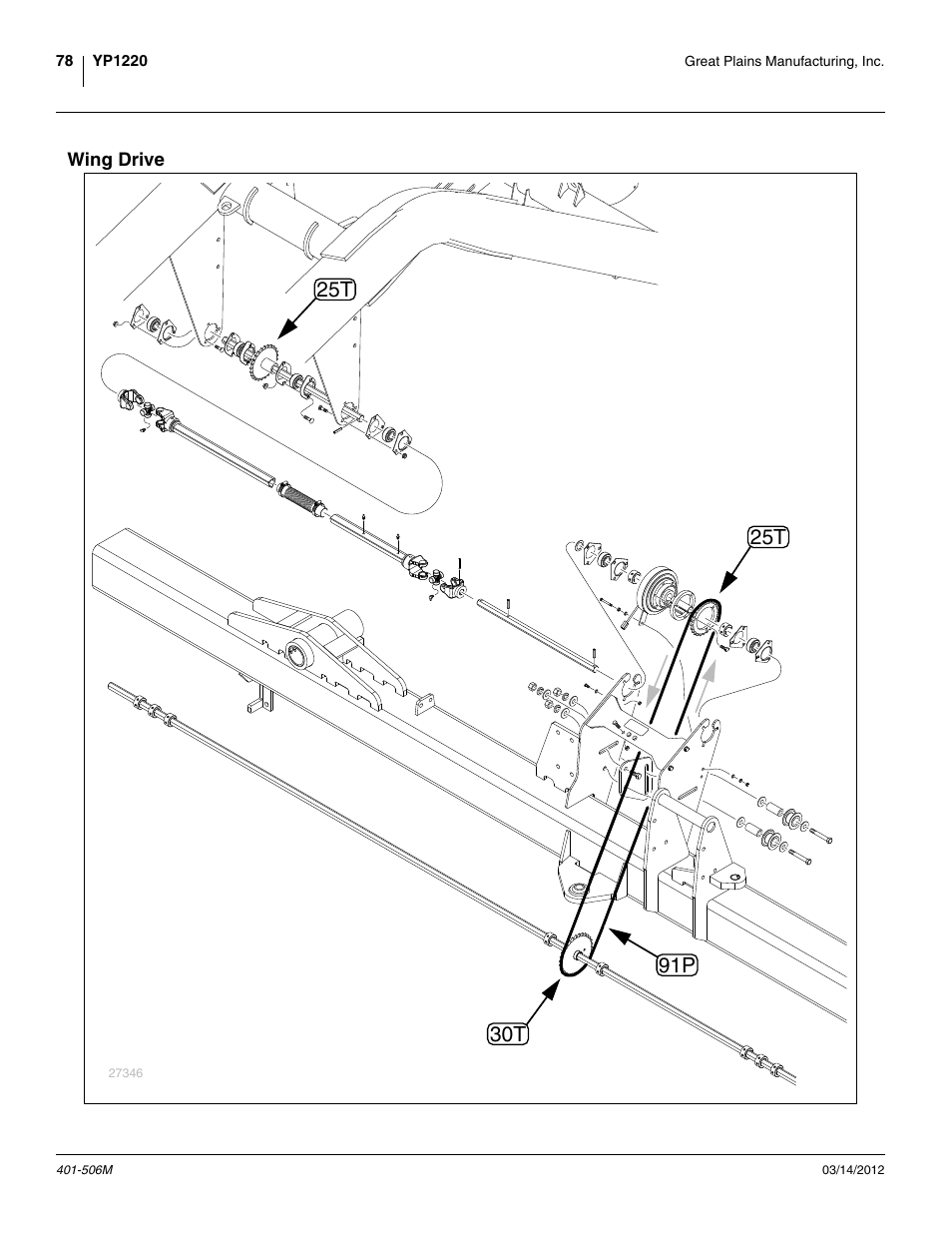 Wing drive | Great Plains YP1220 Operator Manual User Manual | Page 82 / 90