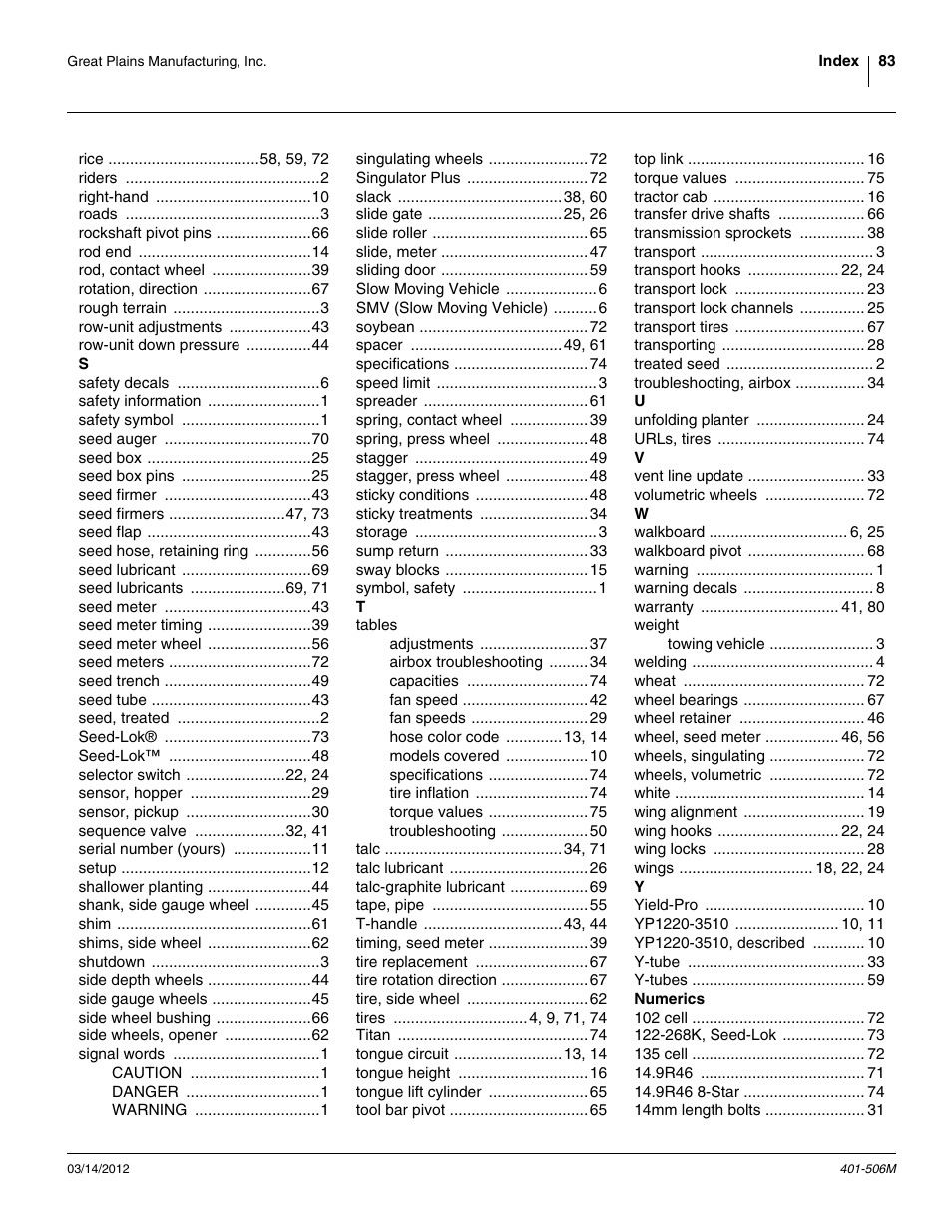 Great Plains YP1220 Operator Manual User Manual | Page 87 / 90
