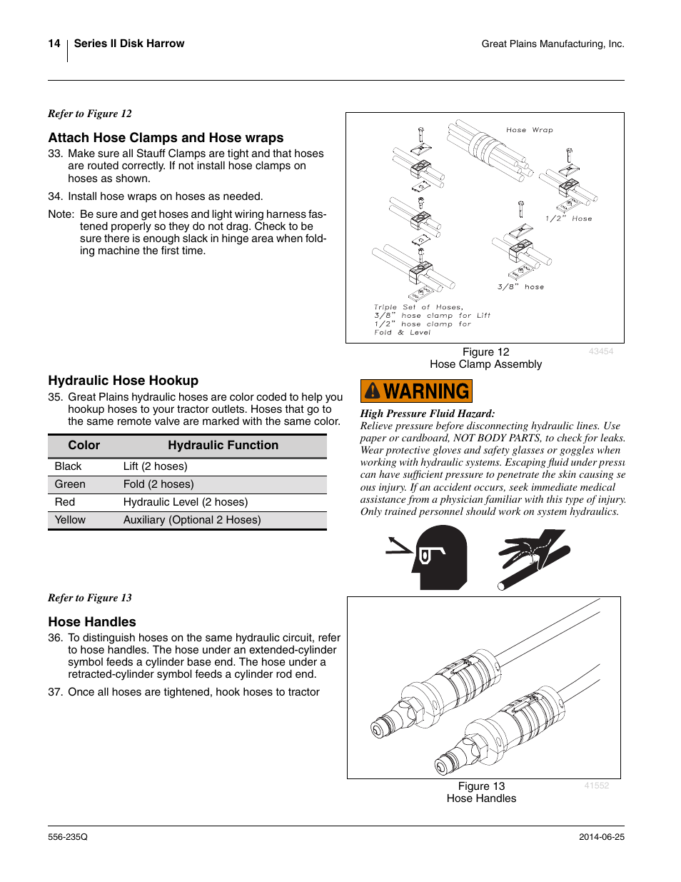 Attach hose clamps and hose wraps, Hydraulic hose hookup, Hose handles | Great Plains 7336 DH Predelivery Manual User Manual | Page 18 / 66