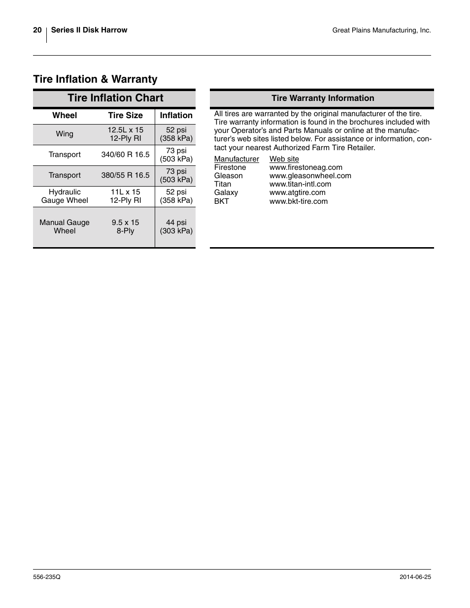 Tire inflation & warranty, Tire inflation & warranty tire inflation chart | Great Plains 7336 DH Predelivery Manual User Manual | Page 24 / 66