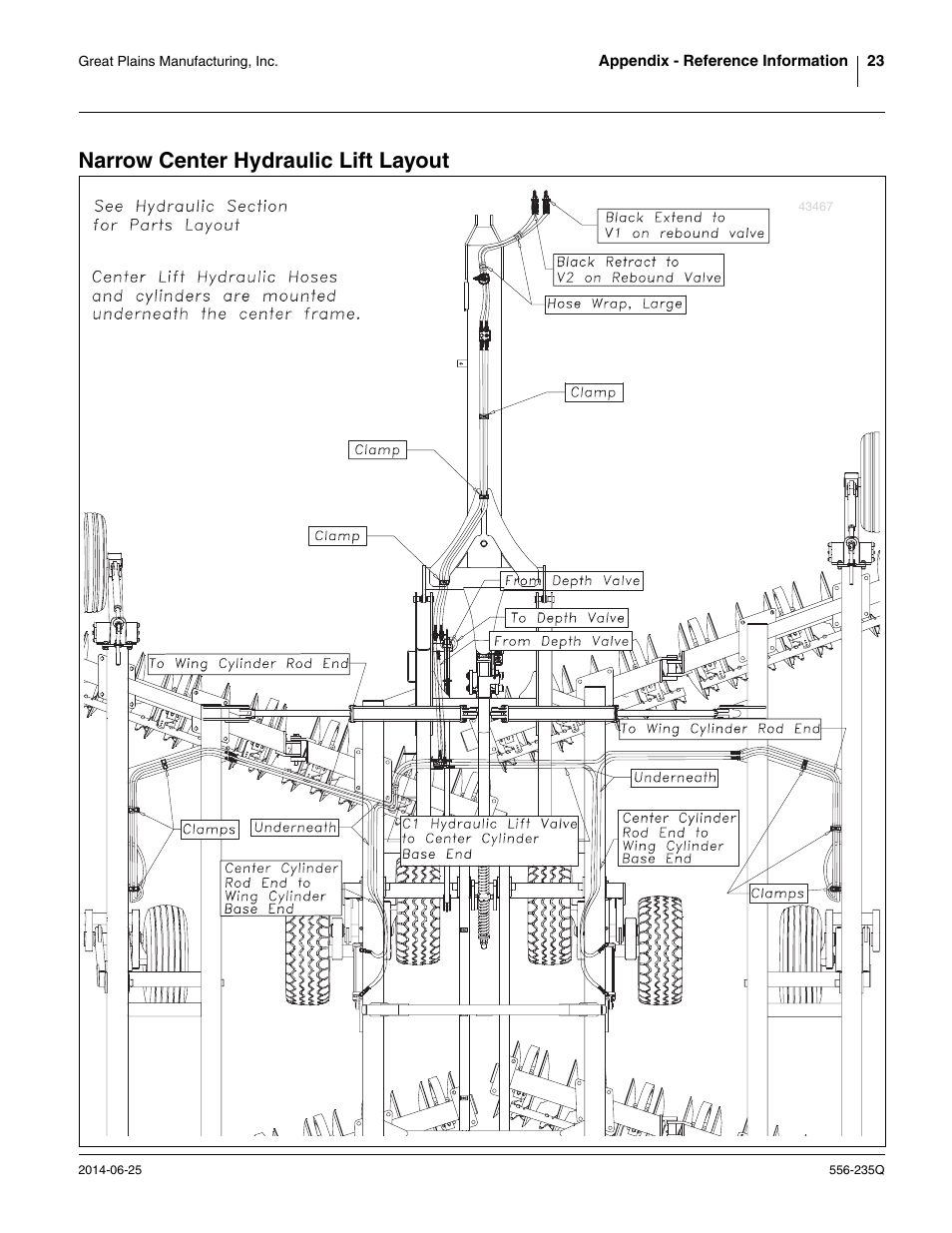 Narrow center hydraulic lift layout | Great Plains 7336 DH Predelivery Manual User Manual | Page 27 / 66