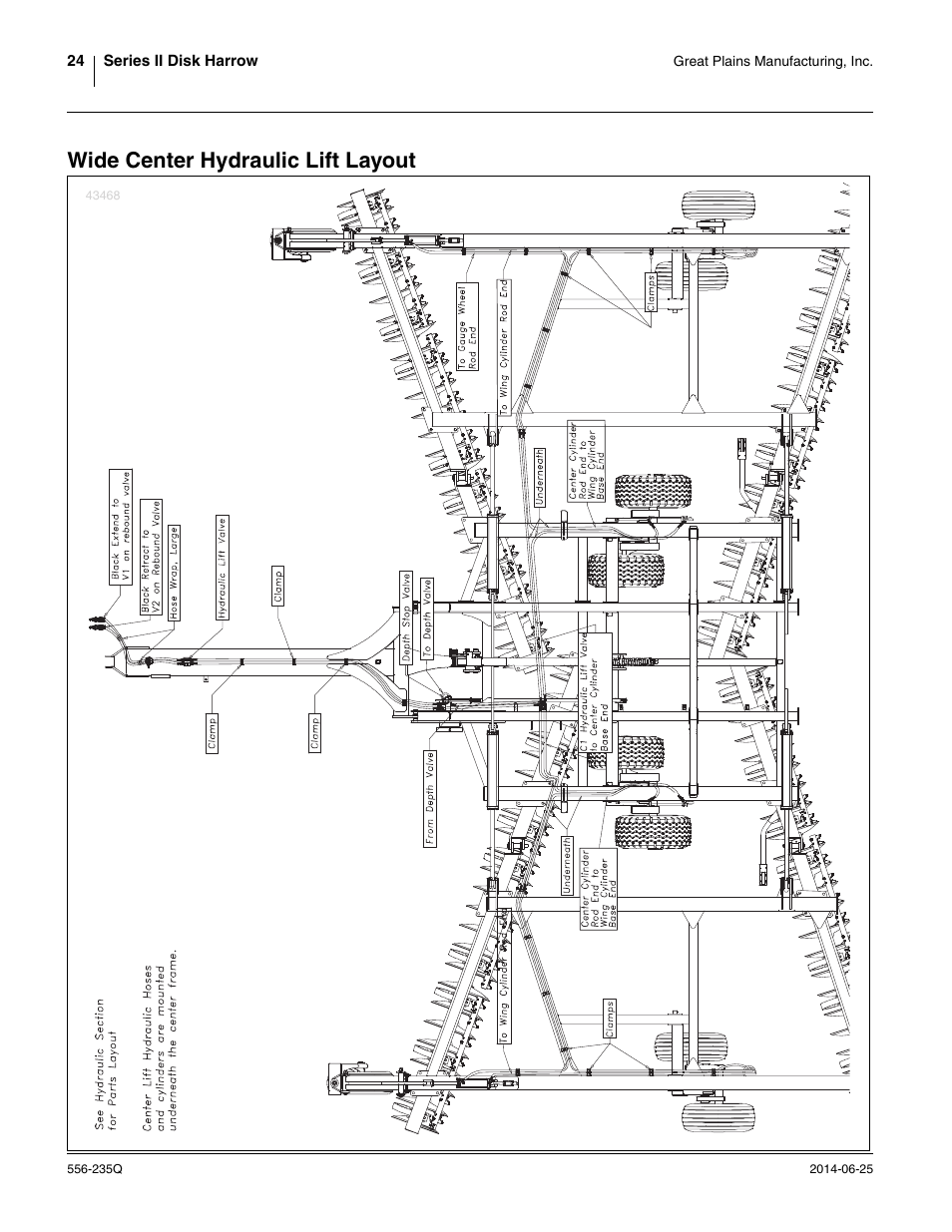 Wide center hydraulic lift layout | Great Plains 7336 DH Predelivery Manual User Manual | Page 28 / 66