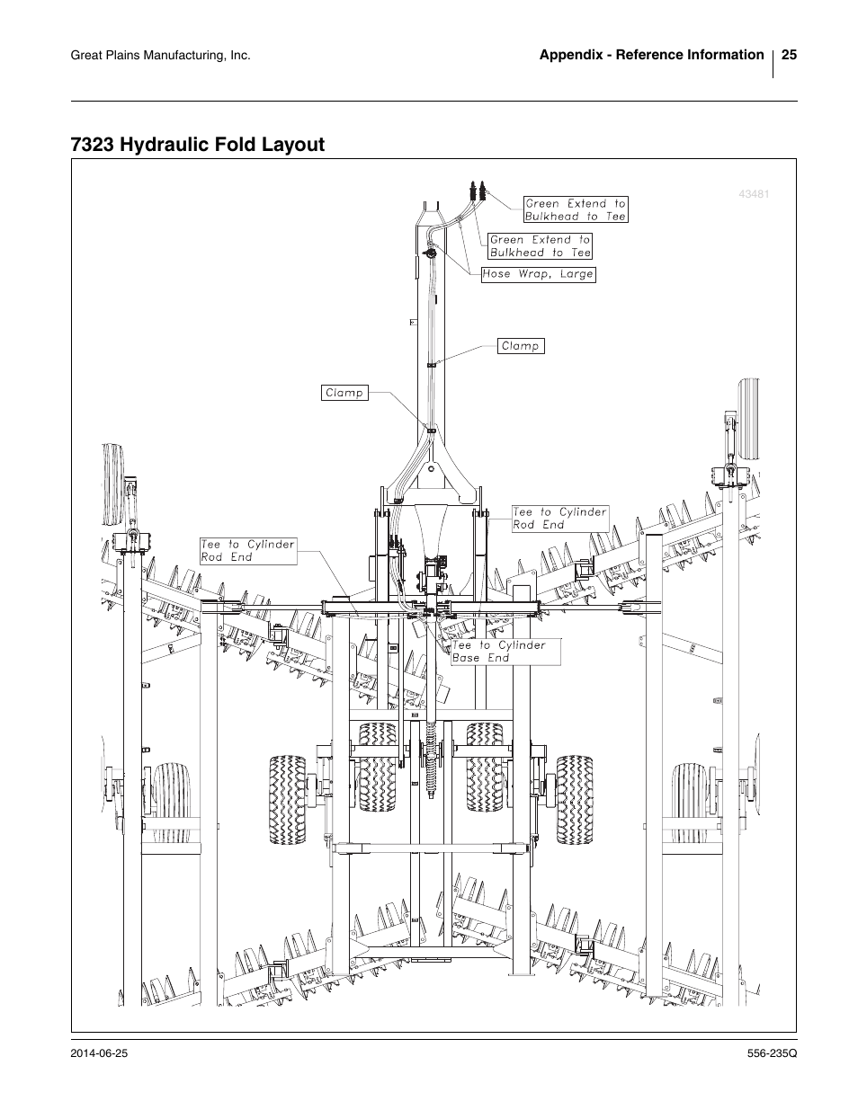 7323 hydraulic fold layout | Great Plains 7336 DH Predelivery Manual User Manual | Page 29 / 66