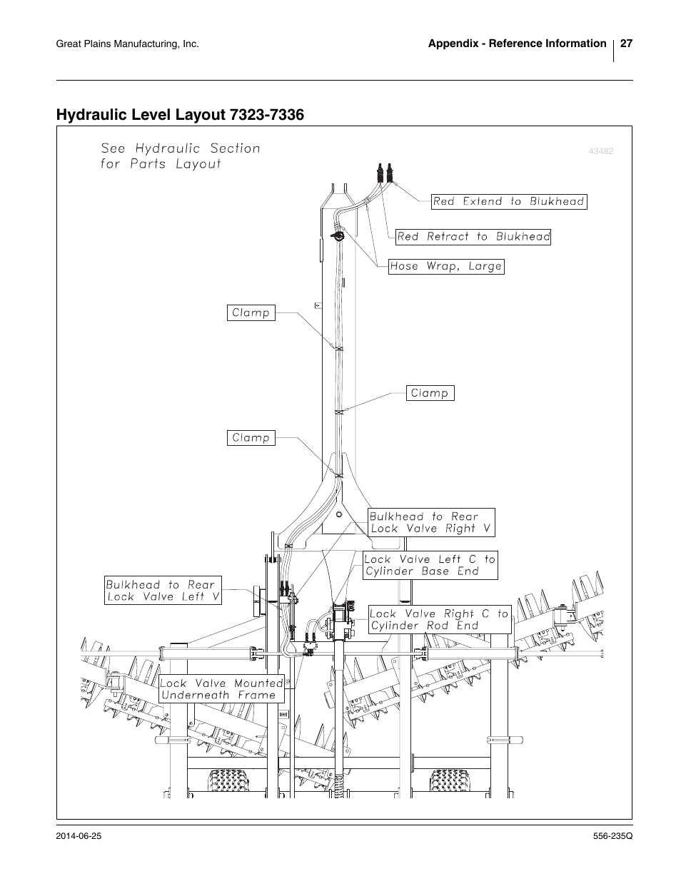 Hydraulic level layout 7323-7336 | Great Plains 7336 DH Predelivery Manual User Manual | Page 31 / 66