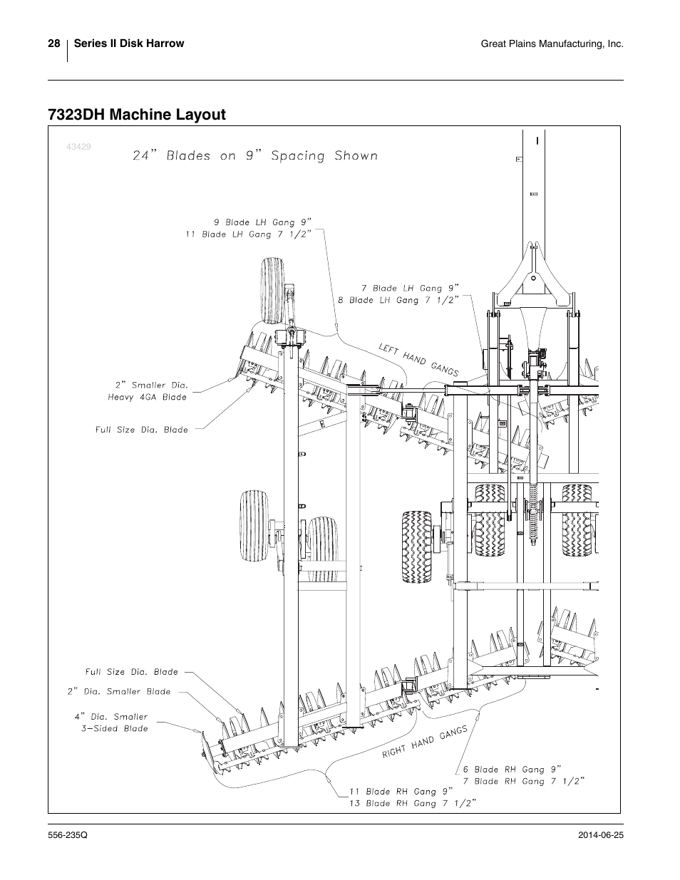 7323dh machine layout | Great Plains 7336 DH Predelivery Manual User Manual | Page 32 / 66