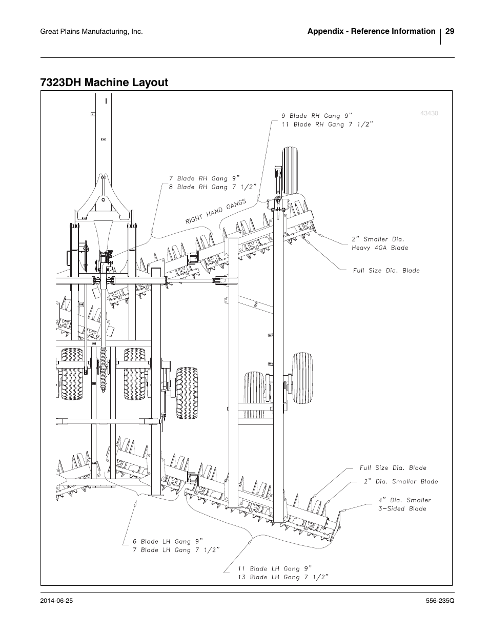 7323dh machine layout | Great Plains 7336 DH Predelivery Manual User Manual | Page 33 / 66