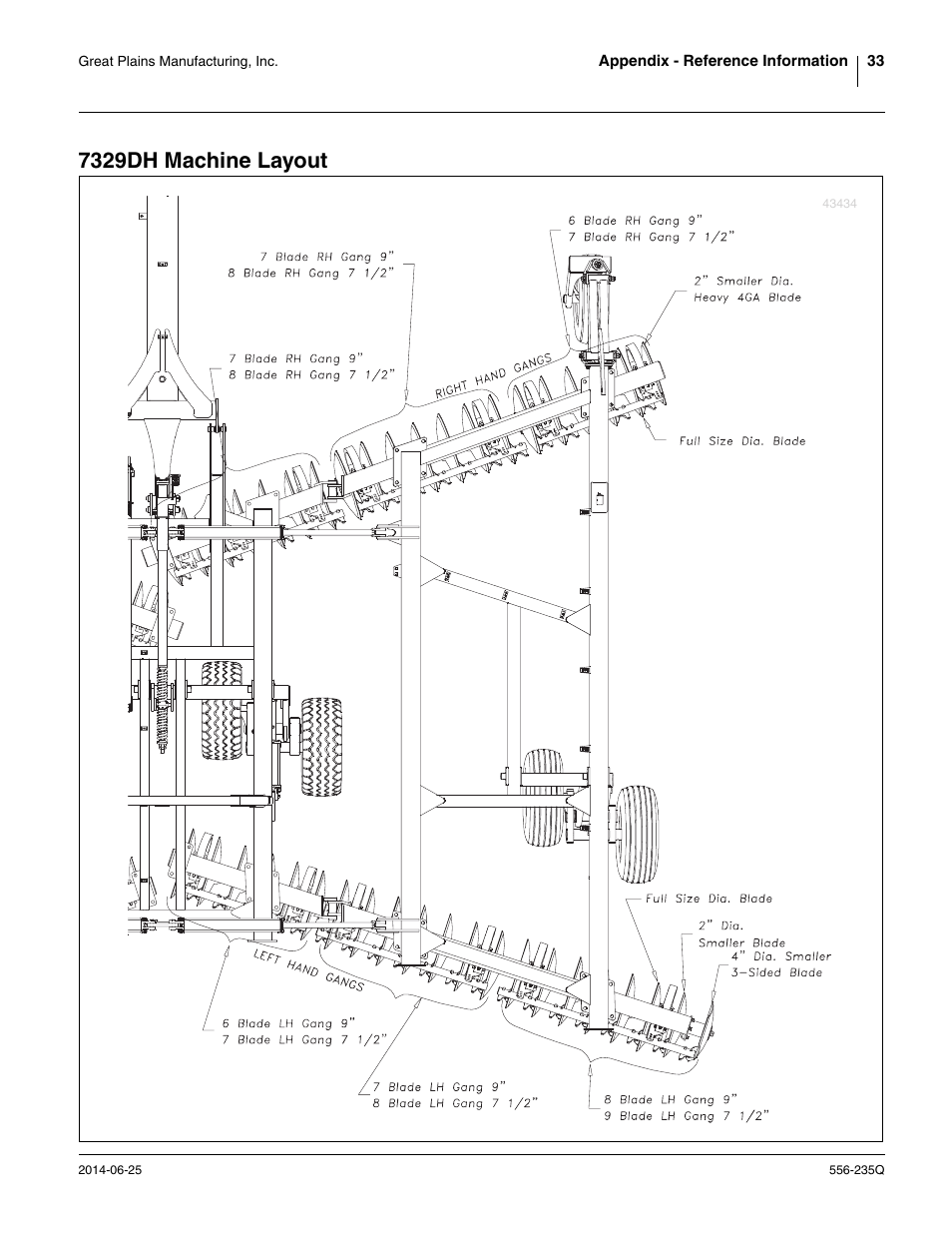 7329dh machine layout | Great Plains 7336 DH Predelivery Manual User Manual | Page 37 / 66