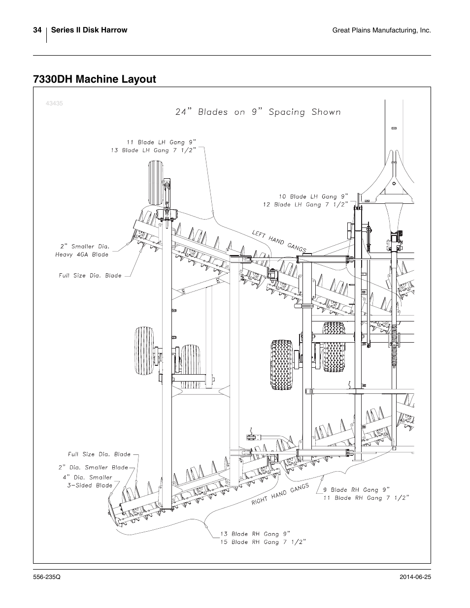 7330dh machine layout | Great Plains 7336 DH Predelivery Manual User Manual | Page 38 / 66