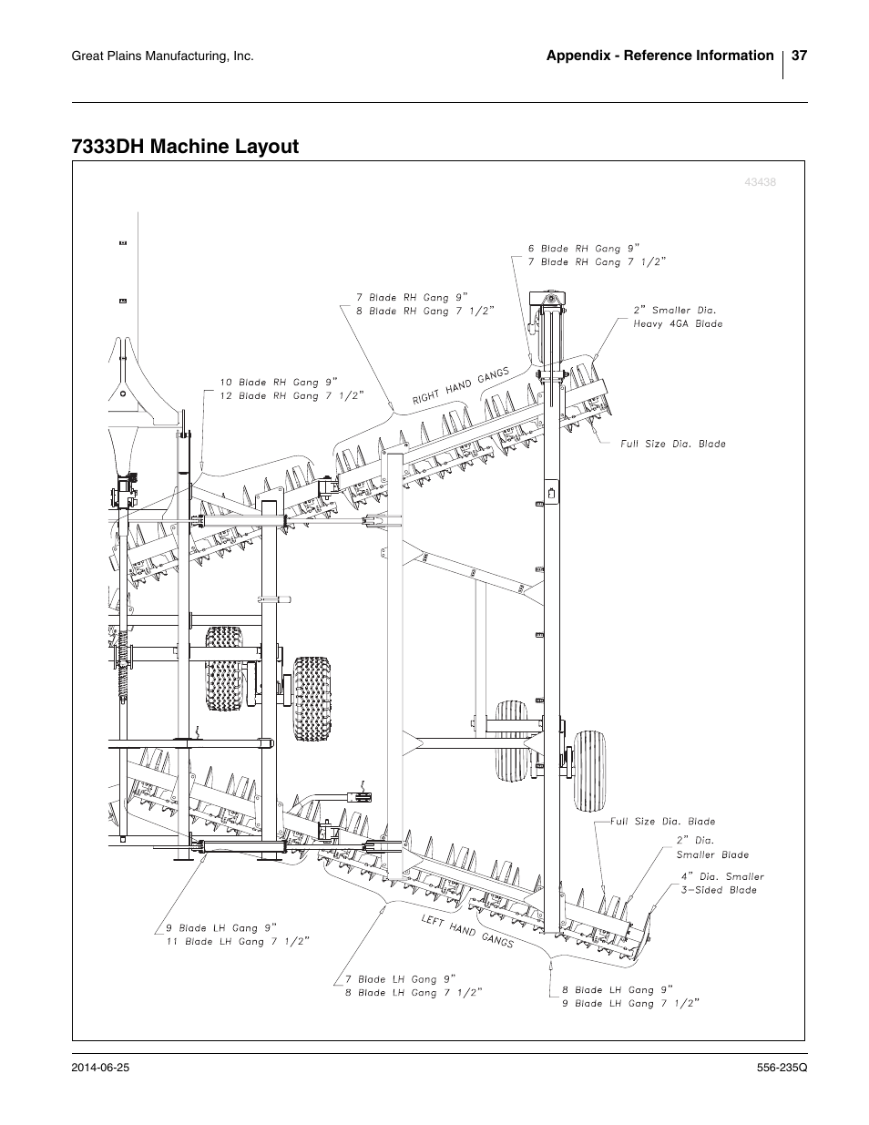 7333dh machine layout | Great Plains 7336 DH Predelivery Manual User Manual | Page 41 / 66