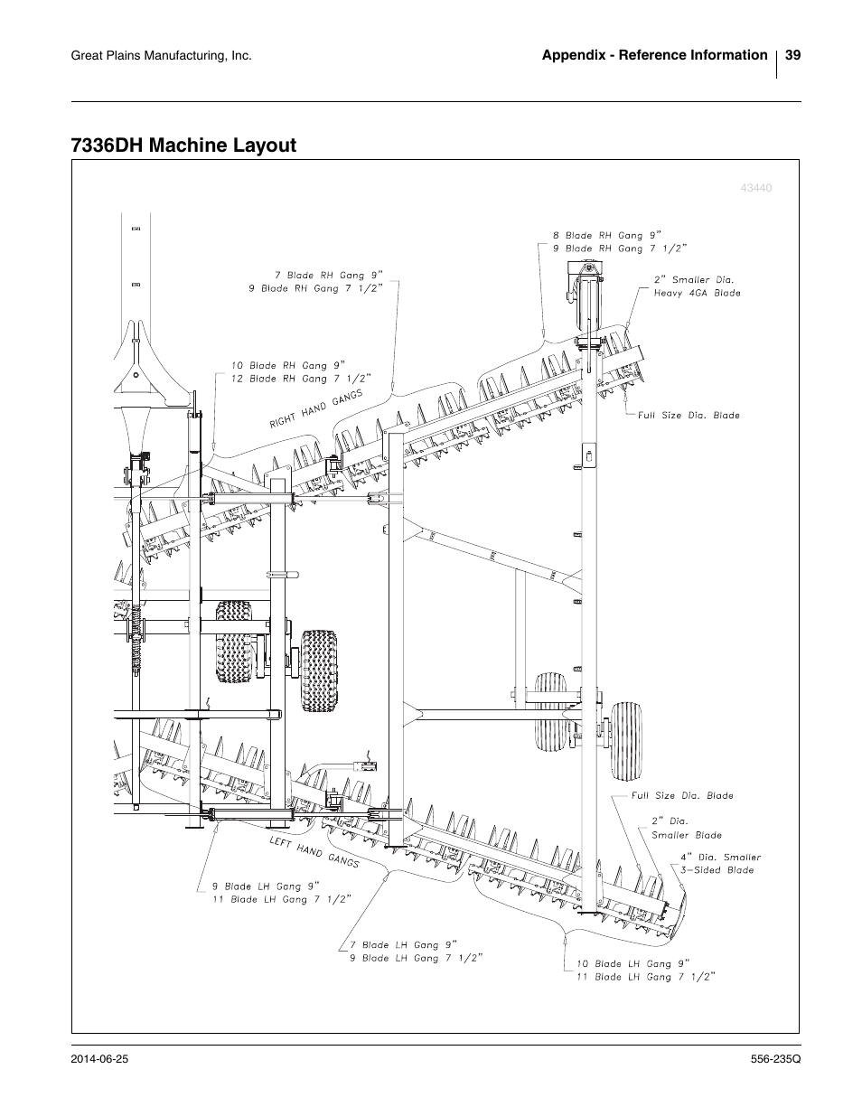 7336dh machine layout | Great Plains 7336 DH Predelivery Manual User Manual | Page 43 / 66