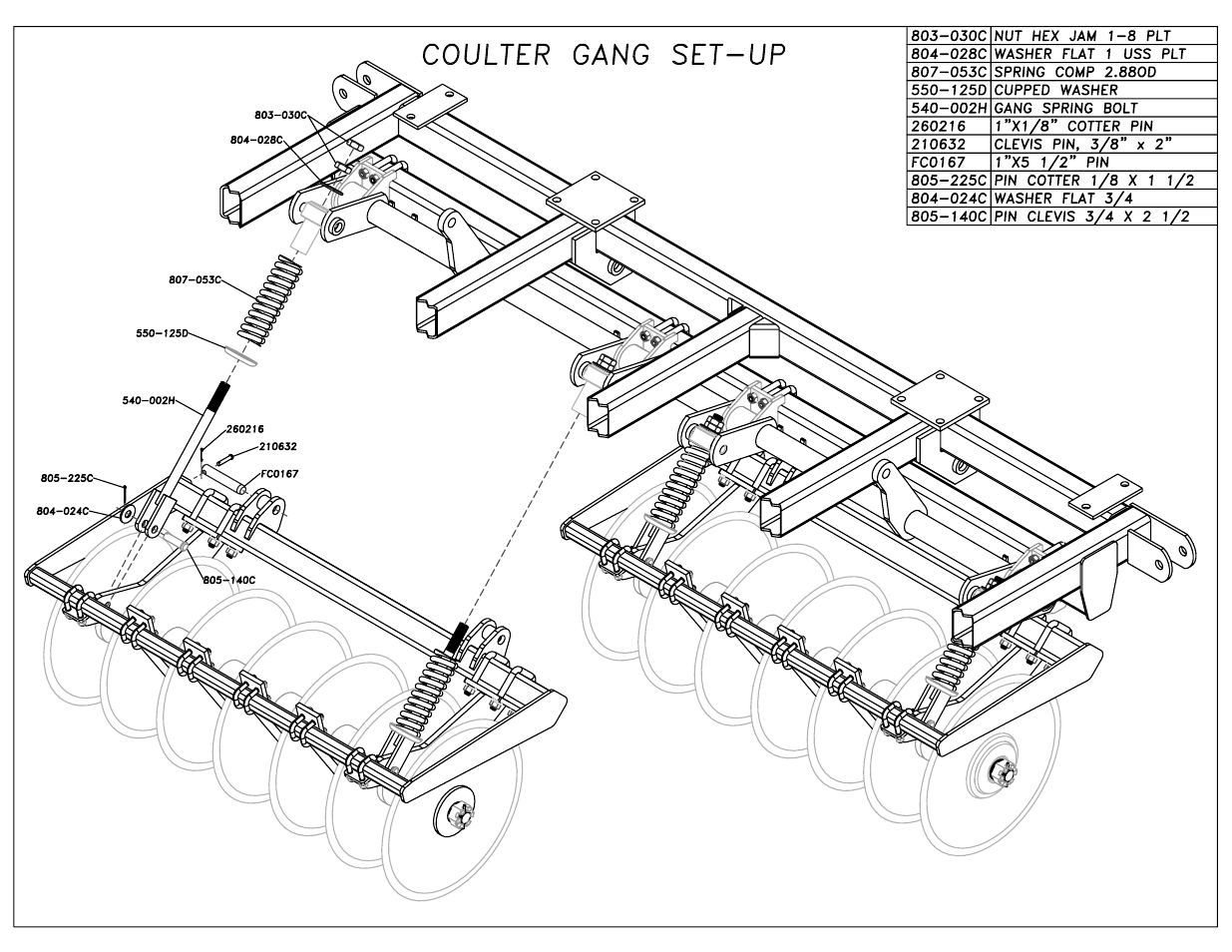 Great Plains UT5052 Coulter Assembly Instructions User Manual | Page 5 / 11