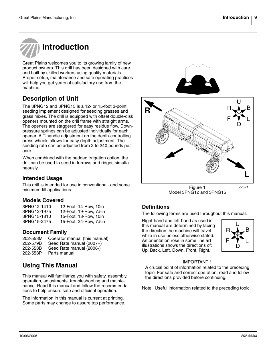 Introduction, Description of unit, Intended usage | Models covered, Document family, Using this manual, Definitions, Intended usage models covered document family | Great Plains 3PNG15 Operator Manual User Manual | Page 13 / 58