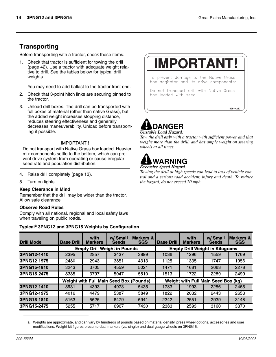 Transporting, Keep clearance in mind, Observe road rules | Typical 3png12 and 3png15 weights by configuration, Typical 3png12 and 3png15 weights by configu, Ration, Danger, Warning | Great Plains 3PNG15 Operator Manual User Manual | Page 18 / 58