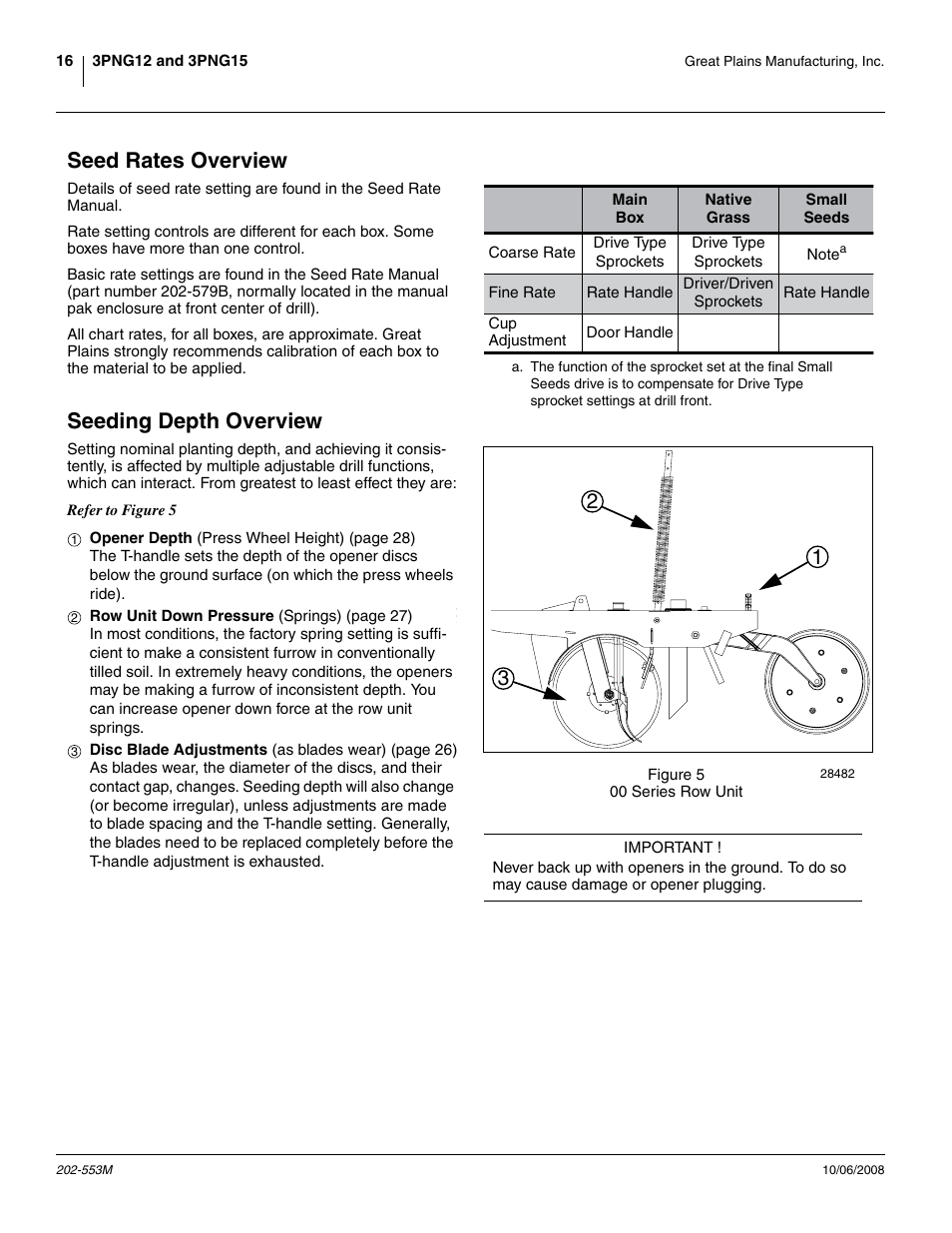Seed rates overview, Seeding depth overview, Seed rates overview seeding depth overview | Great Plains 3PNG15 Operator Manual User Manual | Page 20 / 58
