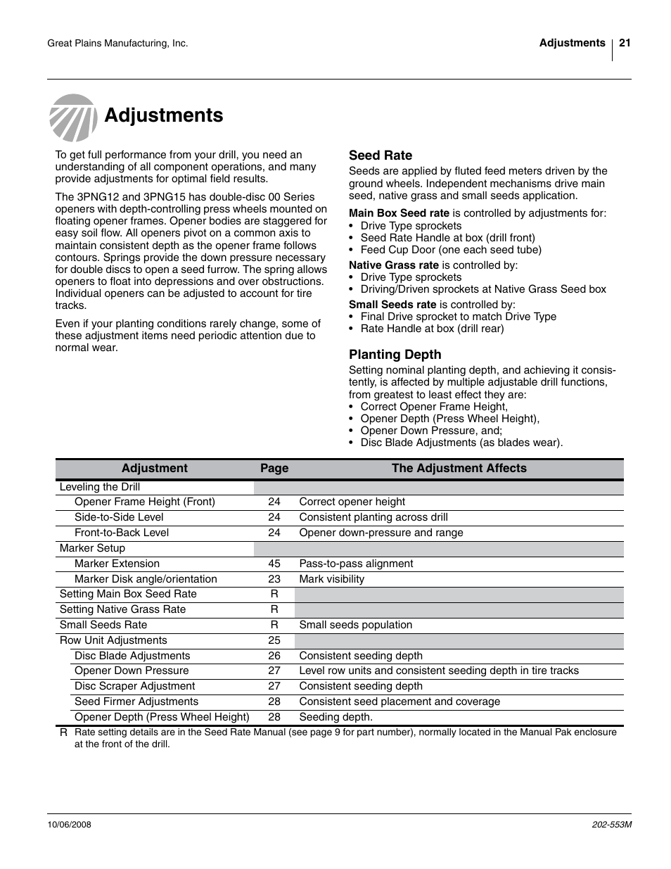 Adjustments, Seed rate, Planting depth | Seed rate planting depth | Great Plains 3PNG15 Operator Manual User Manual | Page 25 / 58