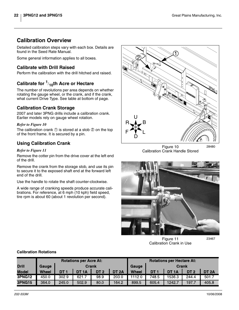 Calibration overview, Calibrate with drill raised, Calibrate for 1/10th acre or hectare | Calibration crank storage, Using calibration crank, Calibration rotations, Calibrate with drill raised calibrate for, Calibration crank storage using calibration crank | Great Plains 3PNG15 Operator Manual User Manual | Page 26 / 58