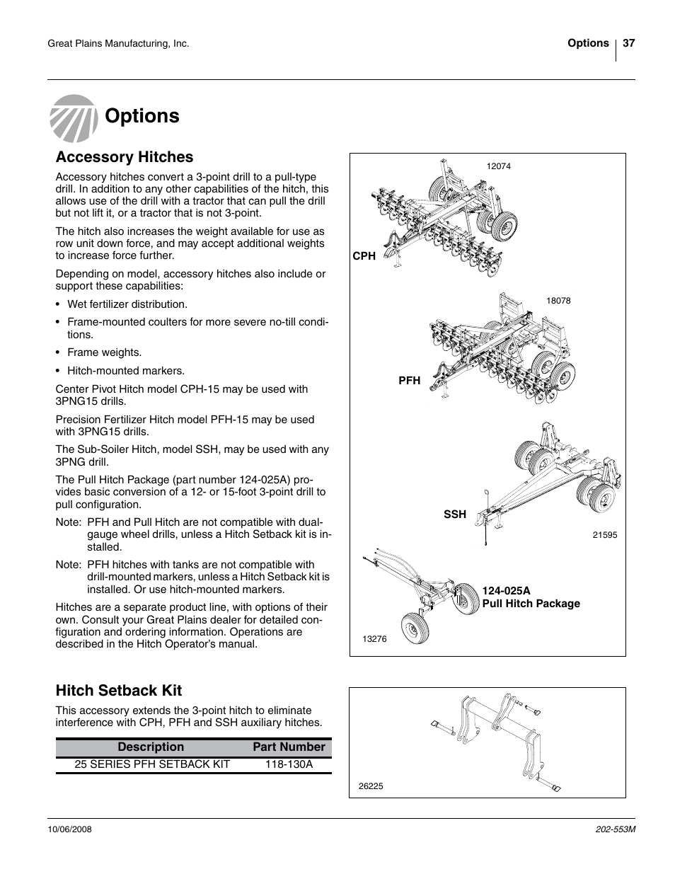 Options, Accessory hitches, Hitch setback kit | Accessory hitches hitch setback kit | Great Plains 3PNG15 Operator Manual User Manual | Page 41 / 58