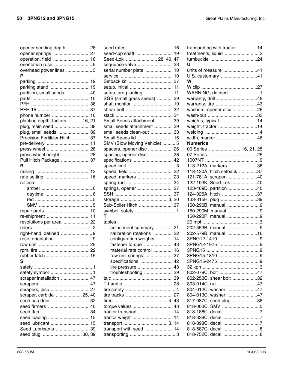 Great Plains 3PNG15 Operator Manual User Manual | Page 54 / 58