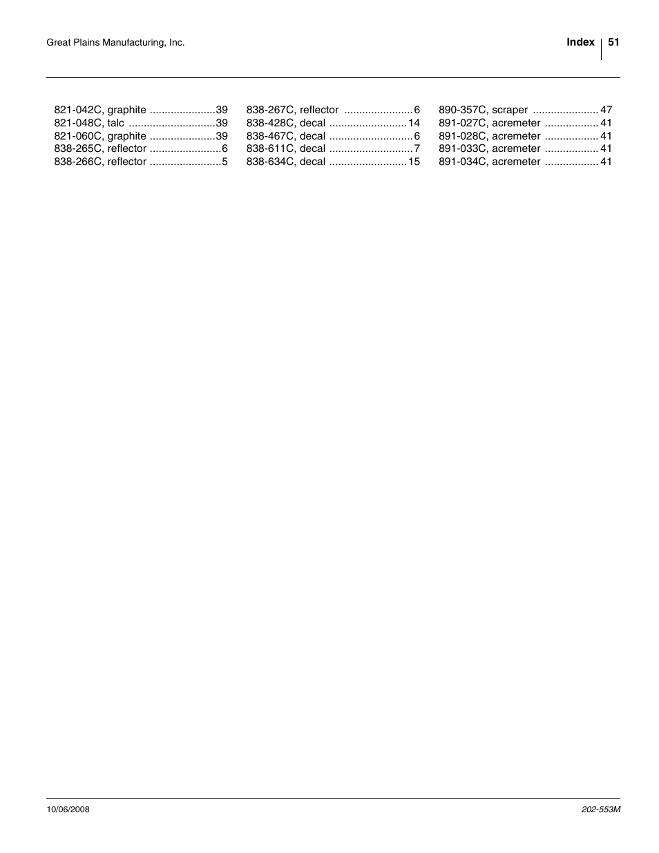 Great Plains 3PNG15 Operator Manual User Manual | Page 55 / 58