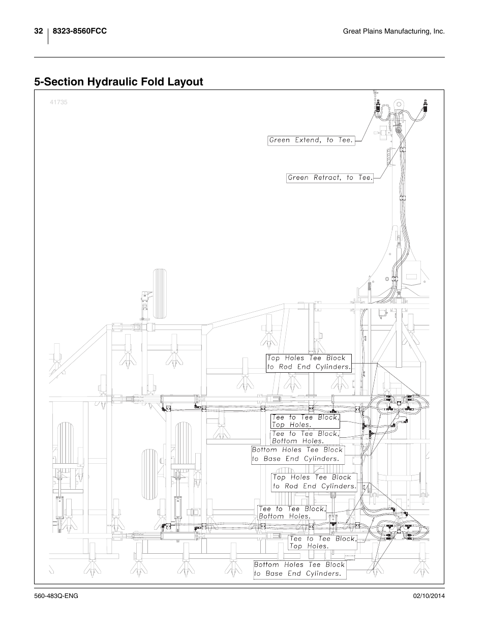 Section hydraulic fold layout | Great Plains 8560 FCF Assembly Manual User Manual | Page 36 / 140