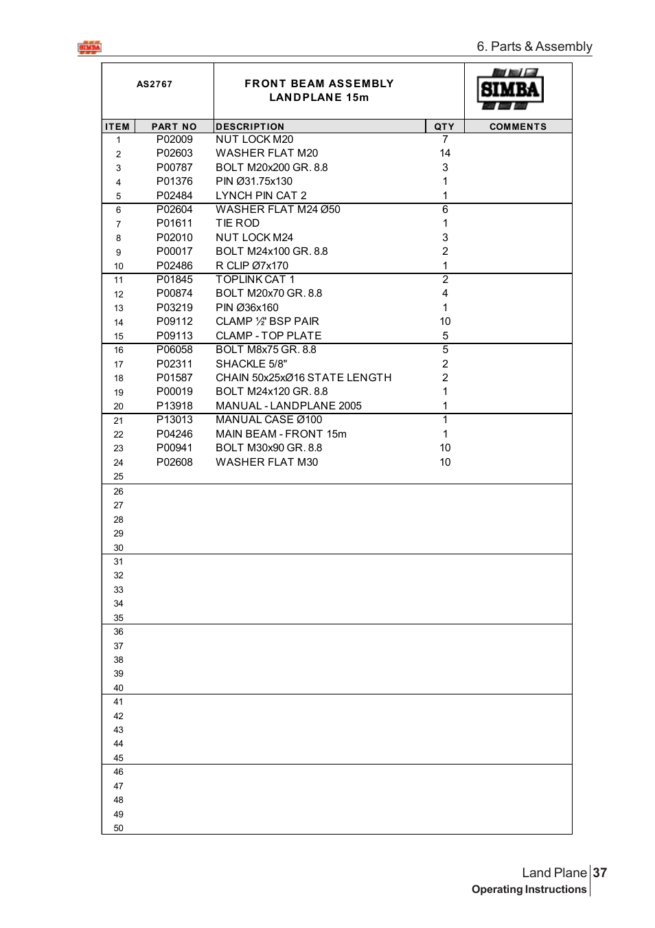 37 land plane, Parts & assembly | Great Plains Land Plane Assembly Instructions User Manual | Page 11 / 36