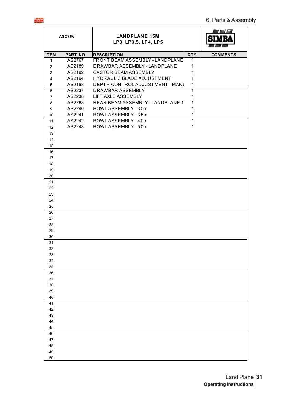 31 land plane, Parts & assembly | Great Plains Land Plane Assembly Instructions User Manual | Page 5 / 36