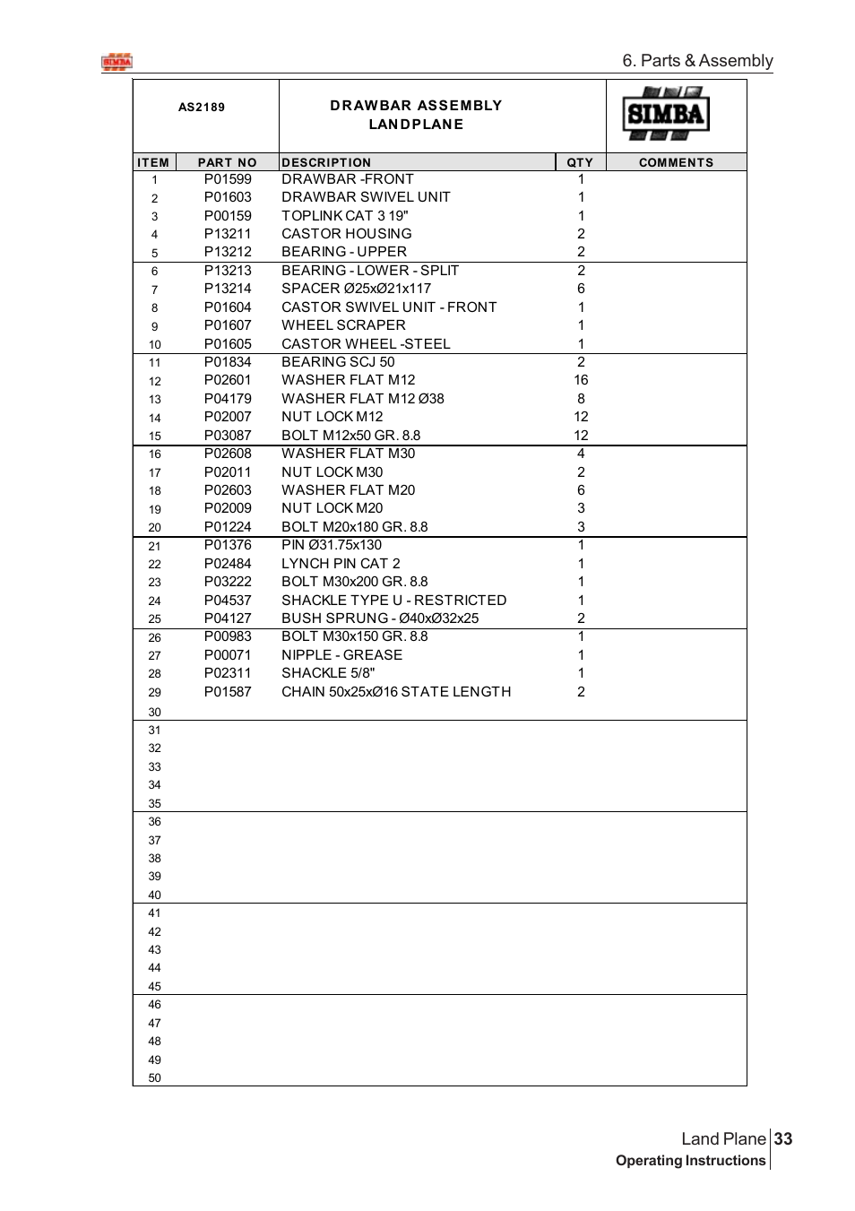 33 land plane, Parts & assembly | Great Plains Land Plane Assembly Instructions User Manual | Page 7 / 36