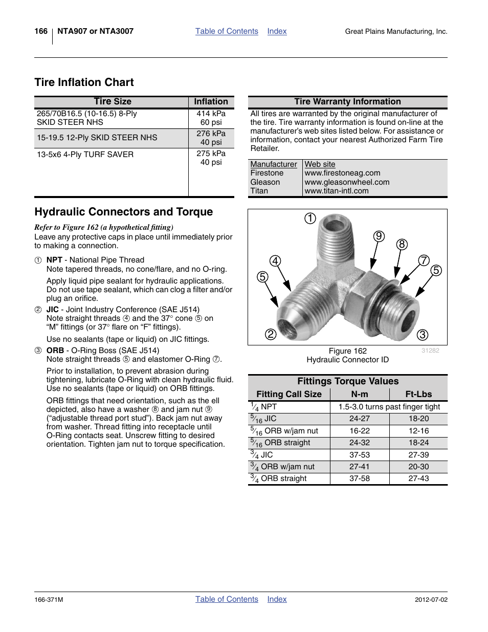 Tire inflation chart, Hydraulic connectors and torque, Or proper inflation. see “ tire | Great Plains NTA3007 Operator Manual User Manual | Page 170 / 200