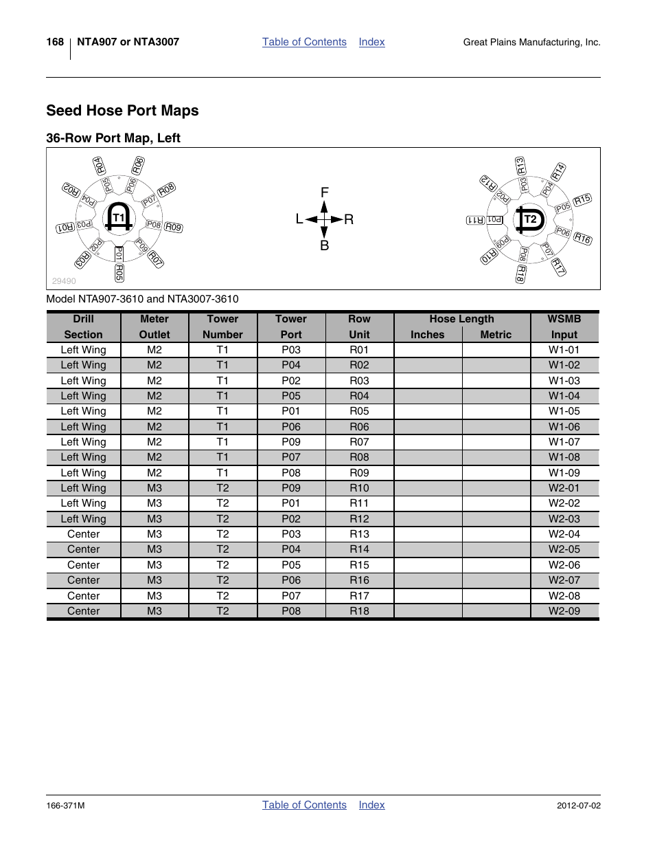 Seed hose port maps, Row port map, left, Fb l r | Great Plains NTA3007 Operator Manual User Manual | Page 172 / 200