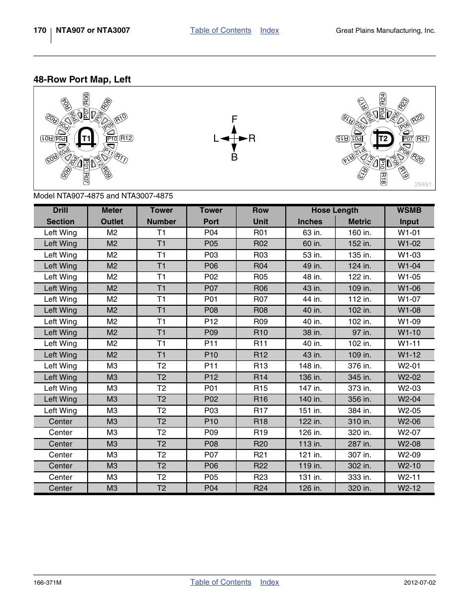 Row port map, left, Fb l r | Great Plains NTA3007 Operator Manual User Manual | Page 174 / 200