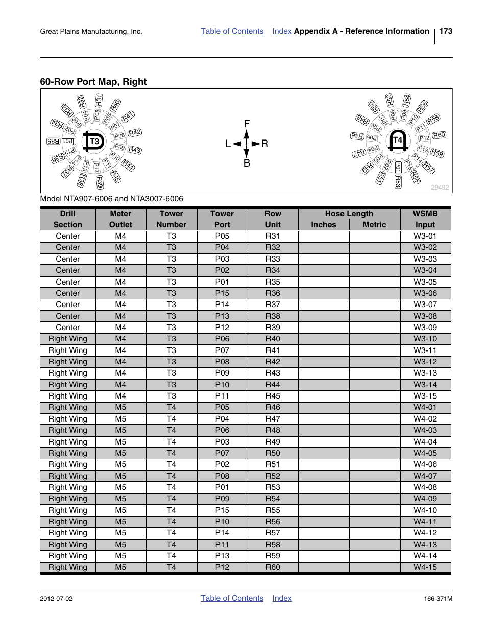 Row port map, right, Fb l r | Great Plains NTA3007 Operator Manual User Manual | Page 177 / 200