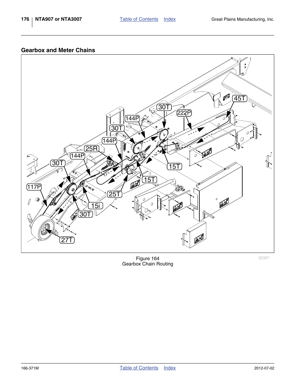 Gearbox and meter chains | Great Plains NTA3007 Operator Manual User Manual | Page 180 / 200