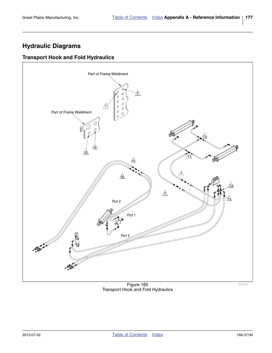 Hydraulic diagrams, Transport hook and fold hydraulics | Great Plains NTA3007 Operator Manual User Manual | Page 181 / 200