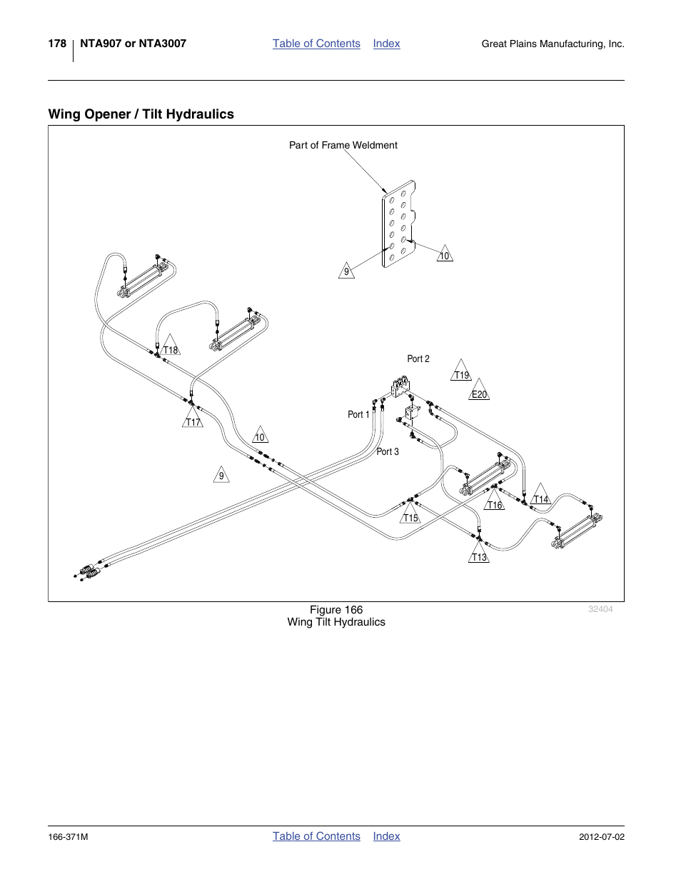 Wing opener / tilt hydraulics | Great Plains NTA3007 Operator Manual User Manual | Page 182 / 200