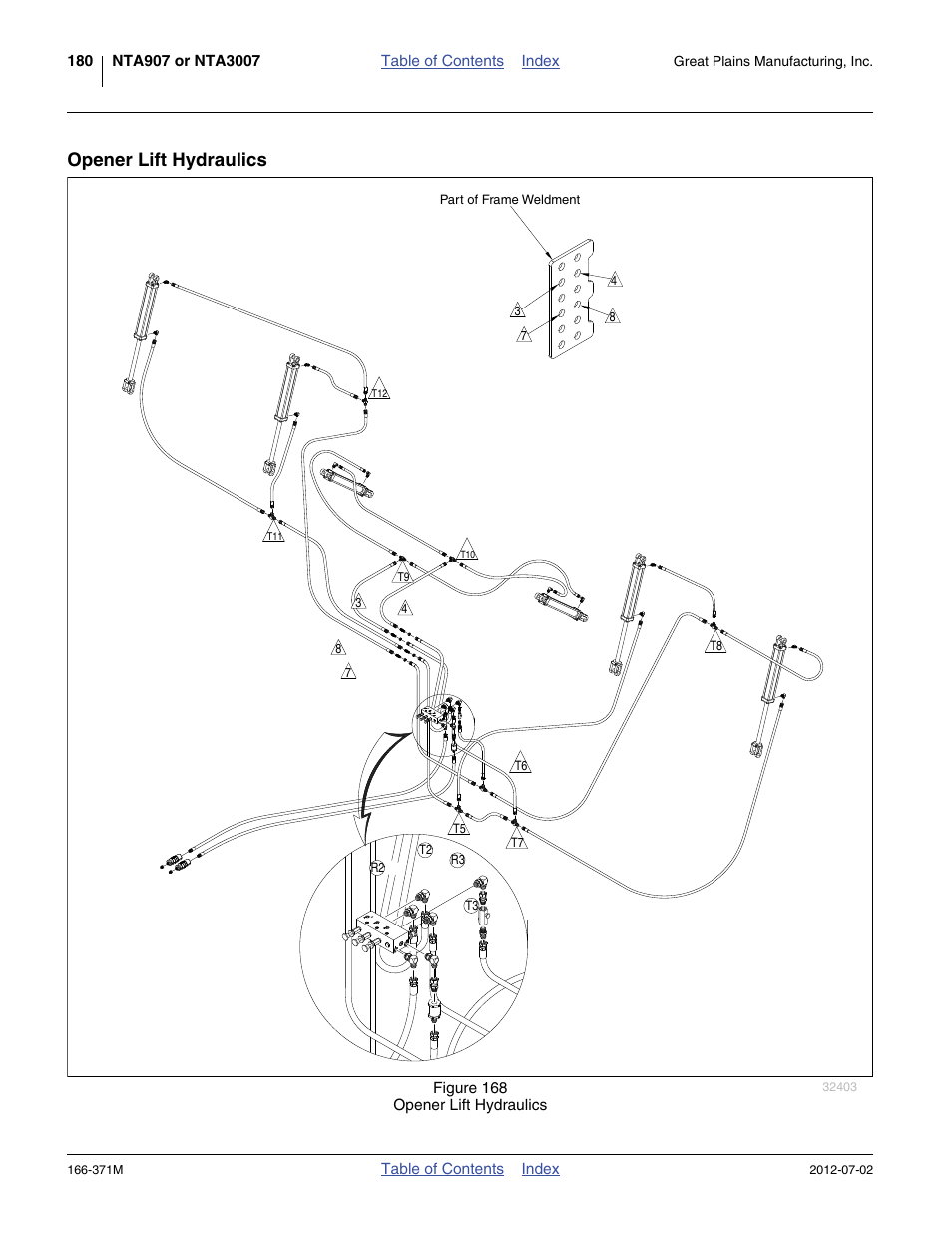 Opener lift hydraulics | Great Plains NTA3007 Operator Manual User Manual | Page 184 / 200