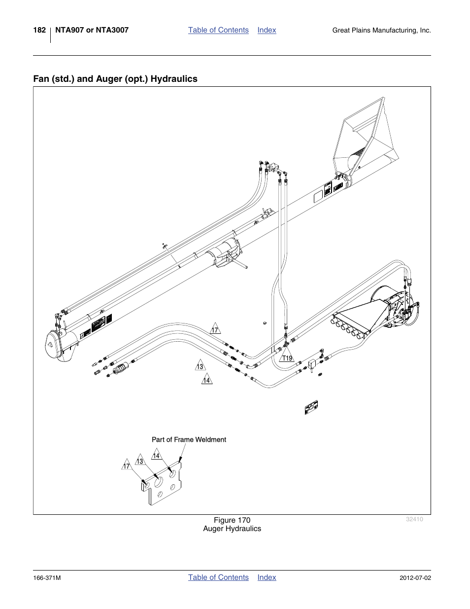 Fan (std.) and auger (opt.) hydraulics | Great Plains NTA3007 Operator Manual User Manual | Page 186 / 200