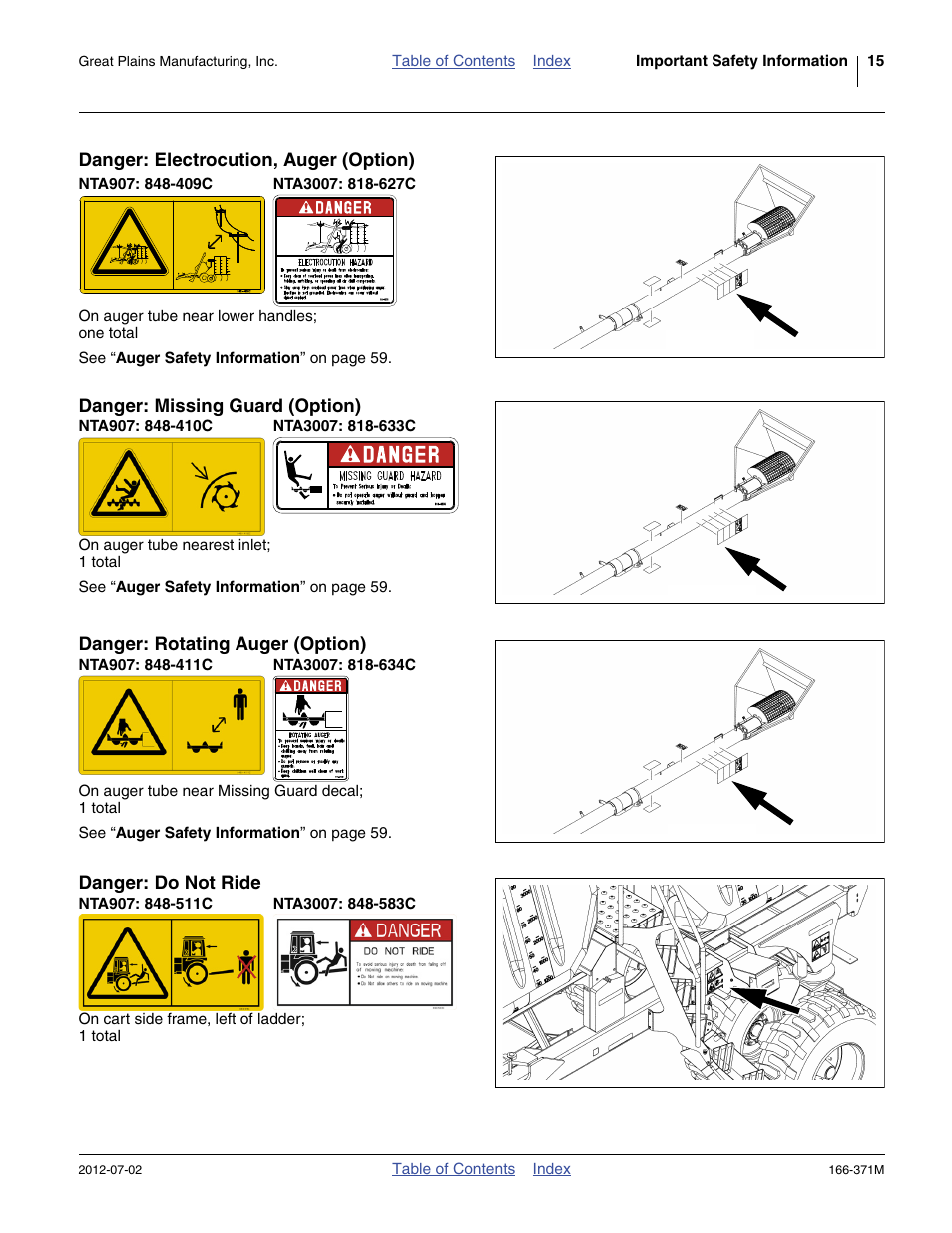 Danger: electrocution, auger (option), Nta907: 848-409c, Nta3007: 818-627c | Danger: missing guard (option), Nta907: 848-410c, Nta3007: 818-633c, Danger: rotating auger (option), Nta907: 848-411c, Nta3007: 818-634c, Danger: do not ride | Great Plains NTA3007 Operator Manual User Manual | Page 19 / 200