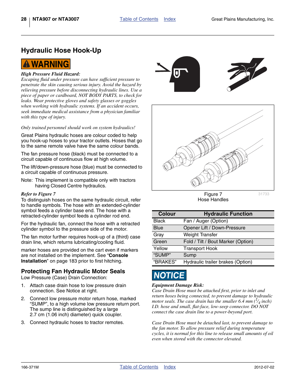 Hydraulic hose hook-up, Protecting fan hydraulic motor seals | Great Plains NTA3007 Operator Manual User Manual | Page 32 / 200